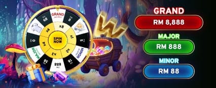 Pengalaman Slot Terbaik Malaysia